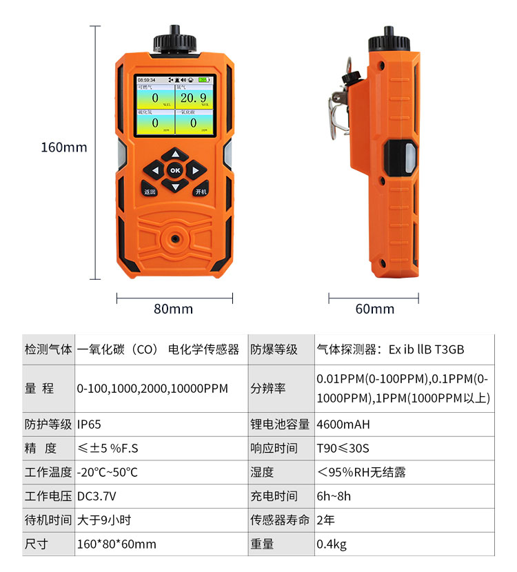 一氧化碳.jpg