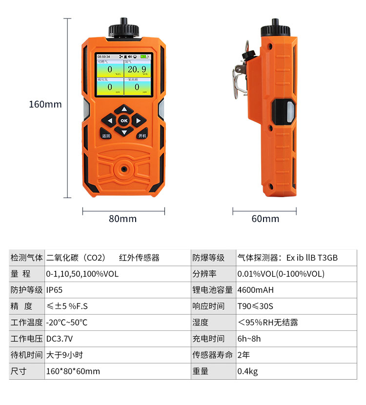 二氧化碳.jpg