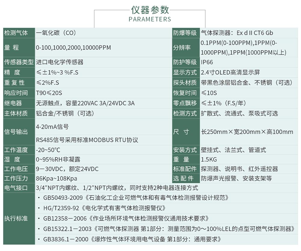 ZY800報警_04.jpg