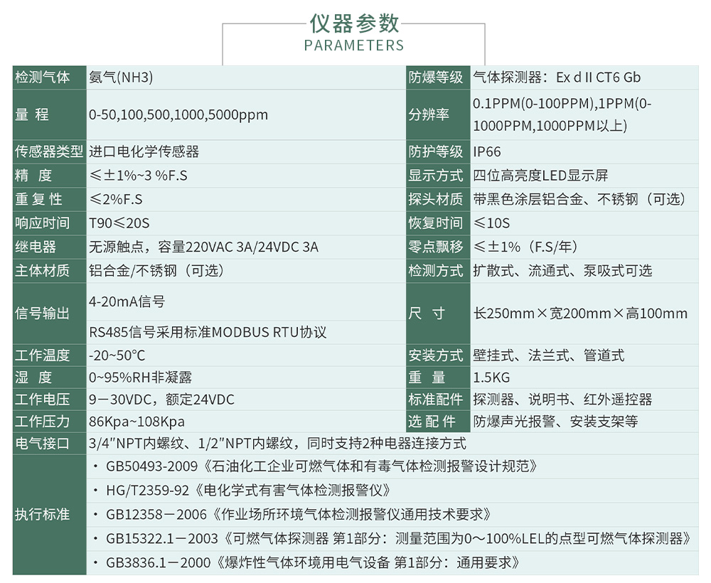 ZY100報警_04.jpg