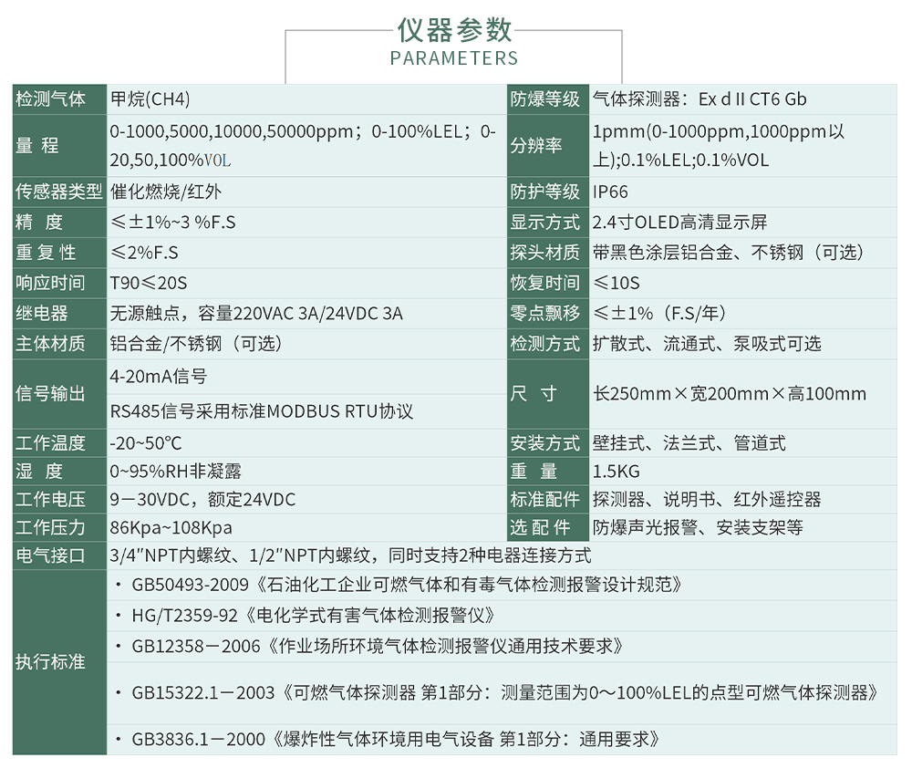 ZY800報警_04.jpg