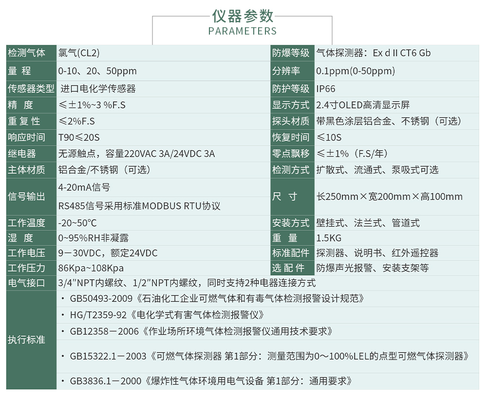 ZY800報(bào)警_04.jpg