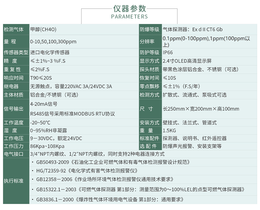 ZY800報(bào)警_04.jpg