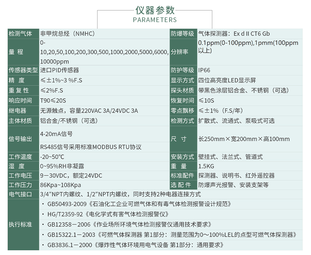 ZY100報(bào)警_04.jpg