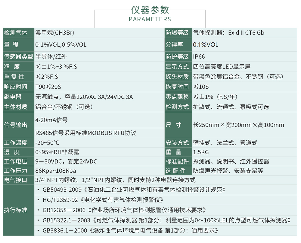 ZY100報(bào)警_04.jpg