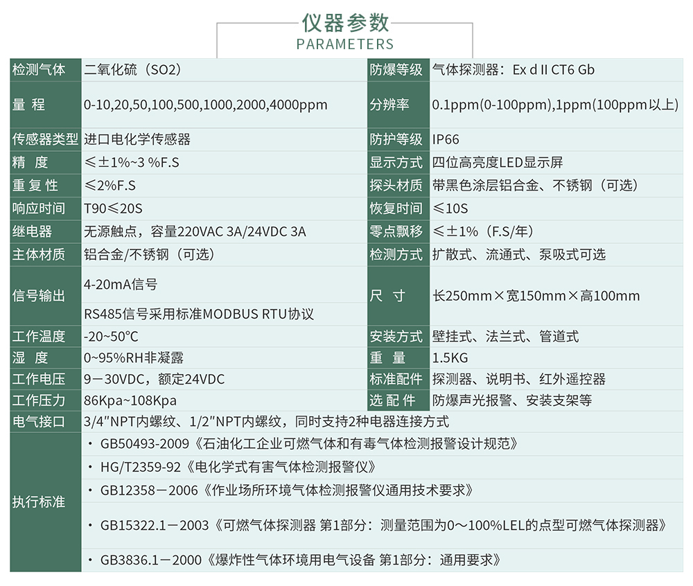 ZY100報(bào)警_04.jpg