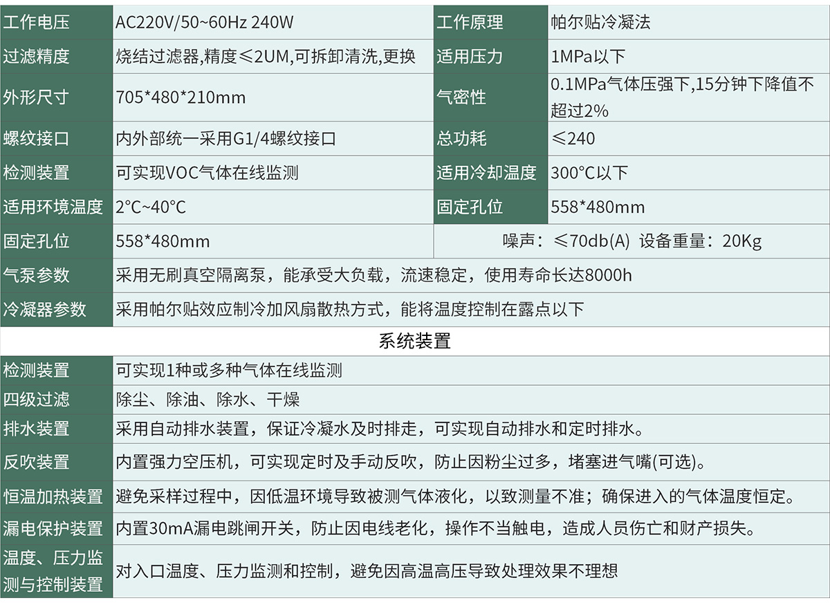 VOC二合一、帶顯示.jpg