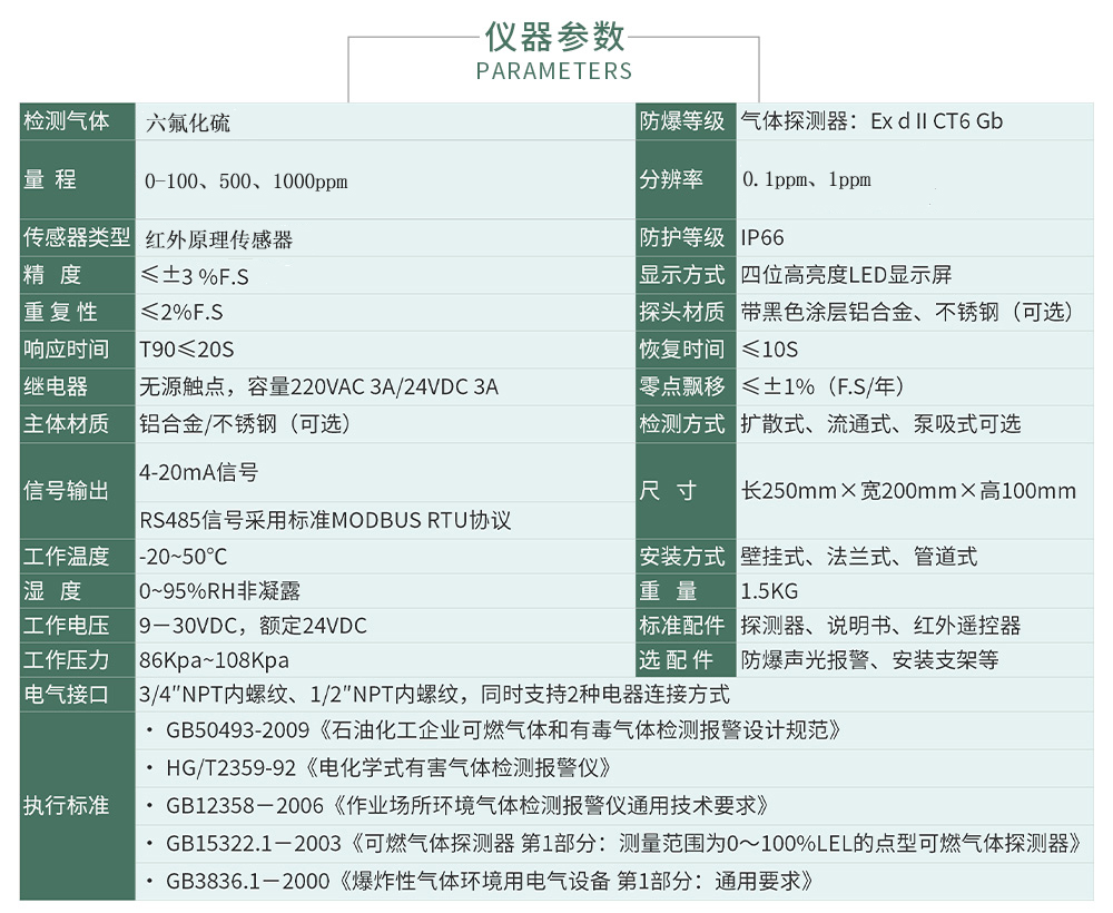 ZY100六氟化硫.jpg