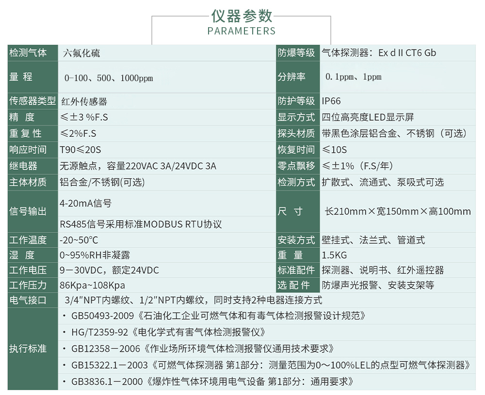 ZY500六氟化硫.jpg